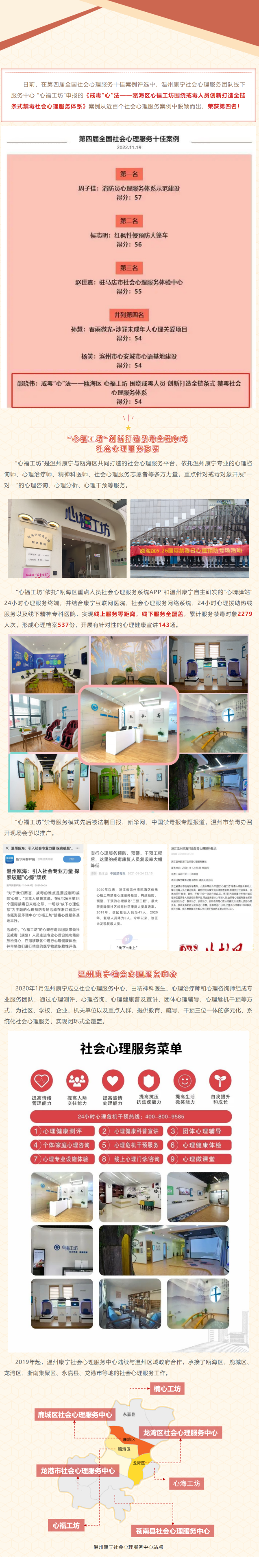 全國十佳 _ 溫州康寧禁毒社會心理服務(wù)案例獲殊榮！(1).png